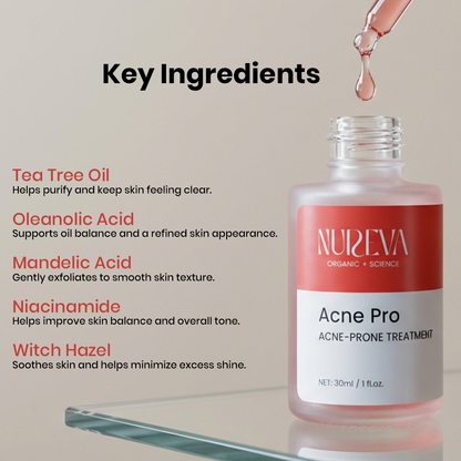 Acne Pro Serum