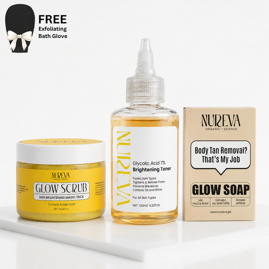 Exfoliation Bundle