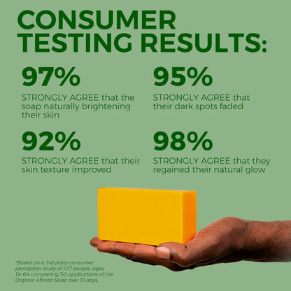 Turmeric & 2% Kojic Acid Soap 100g