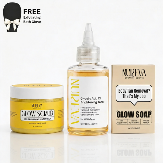 Exfoliation Bundle