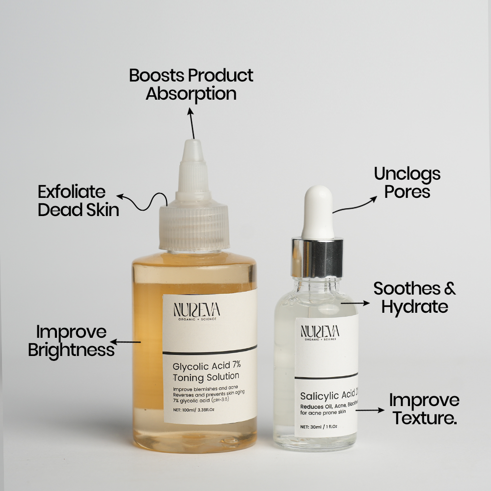 Anti Acne Plan