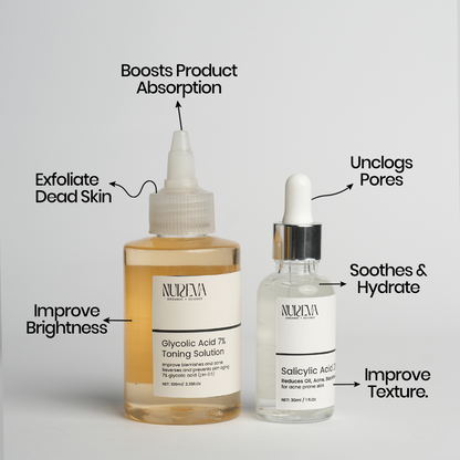 Anti Acne Plan