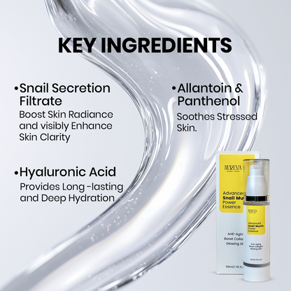 Advanced Snail Mucin Power Essence